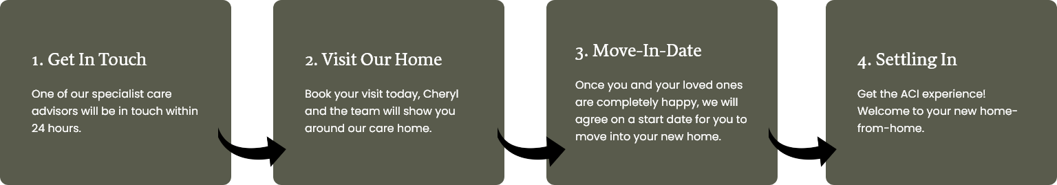 The Old Rectory Residential Home photo 1