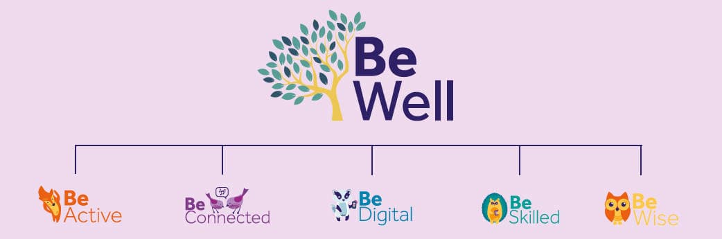 Canterbury House photo 5