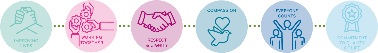 Elizabeth House photo 5