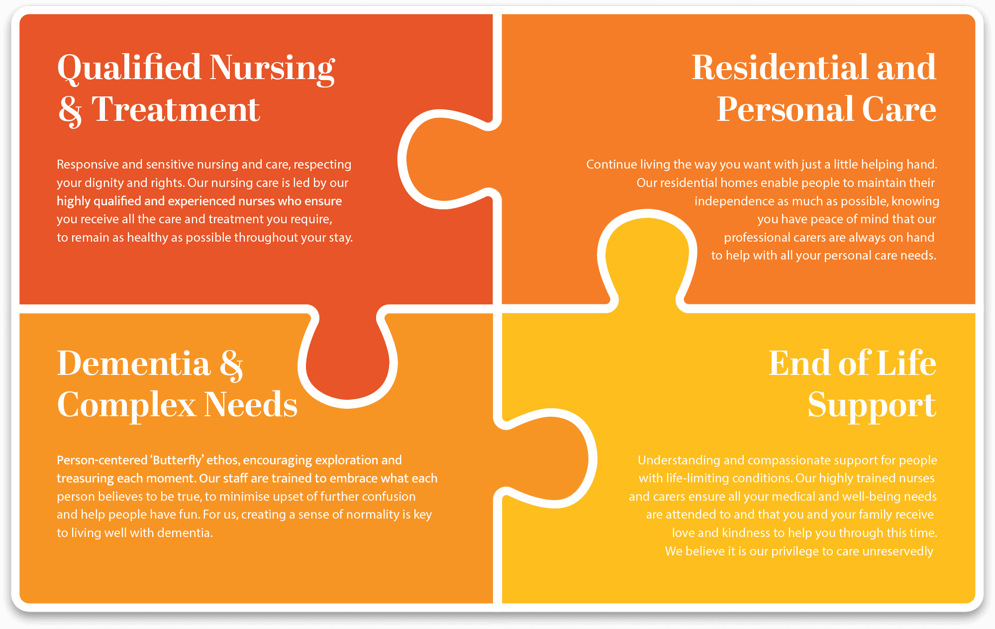 Kingfisher Court Care Centre photo 2