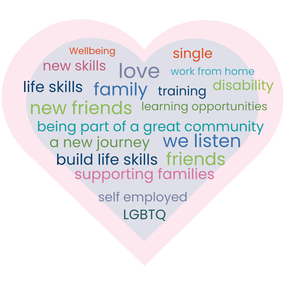 St Catherine's Bungalows photo 12