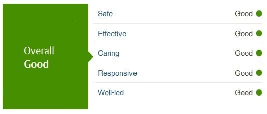 Freestones Residential Care Home photo 7