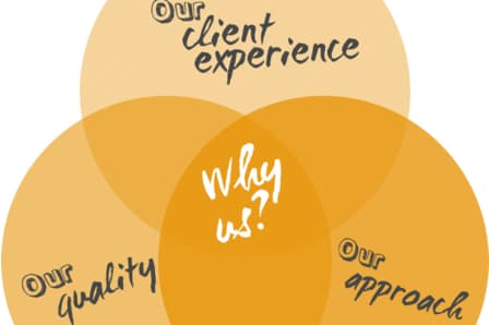 Hope Lodge Care Home photo 4