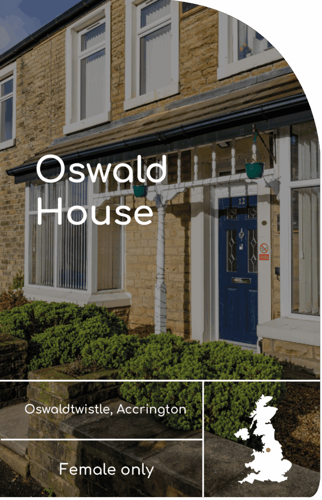 Nottingham Brain Injury Rehabilitation and Neurological Care Centre